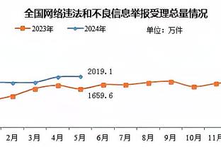 打入无解世界波！麦卡利斯特社媒晒照：安菲尔德难忘时刻！